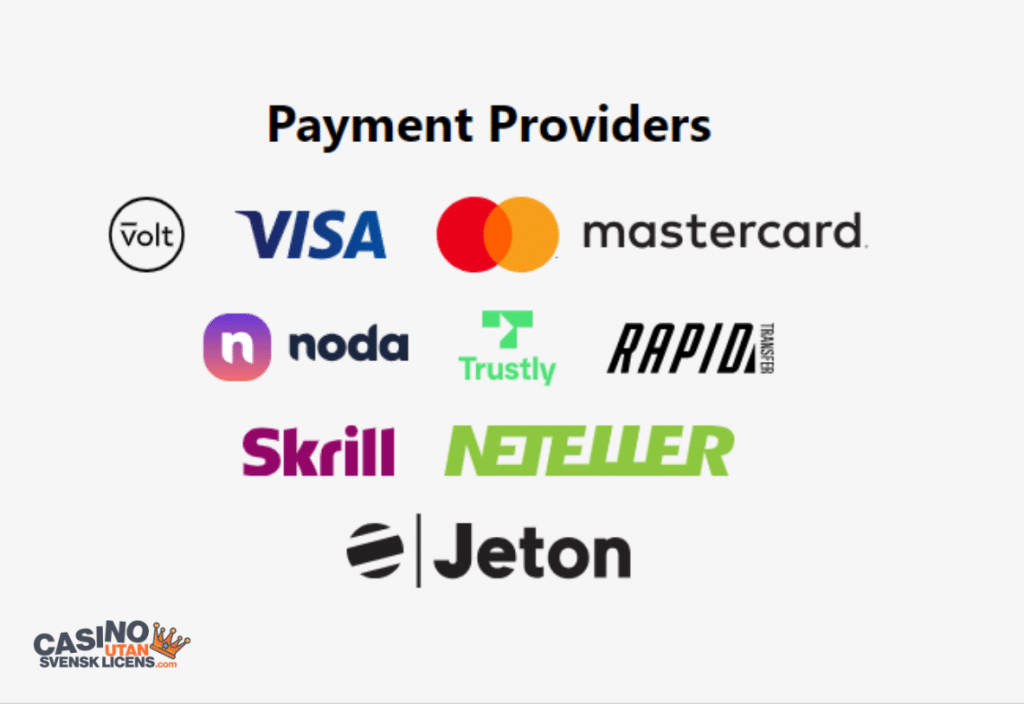 Betalningsmetoder Dreamz